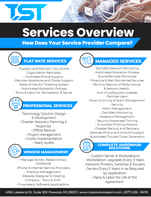 TST Services Chart