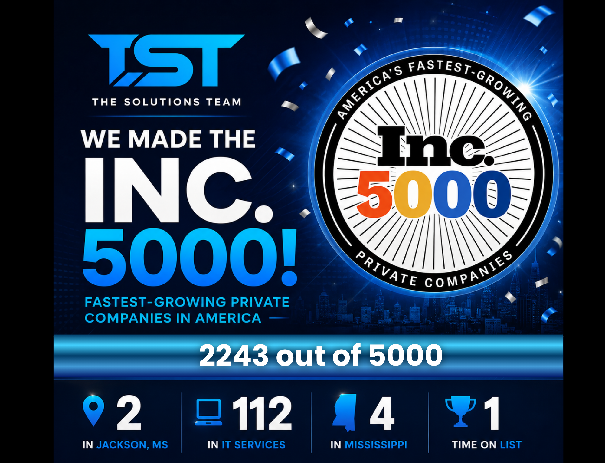 2026 Inc 5000 rank