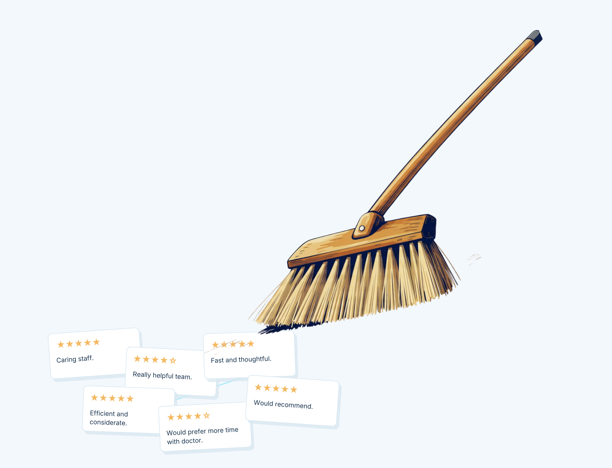 Use AI To Clean Up Your Patient Reviews